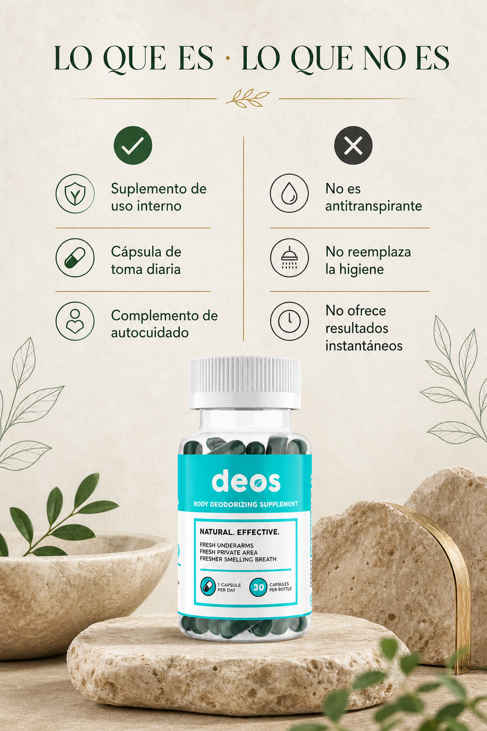Deos — Desodorante Interno en Cápsulas, Clorofila y Menta